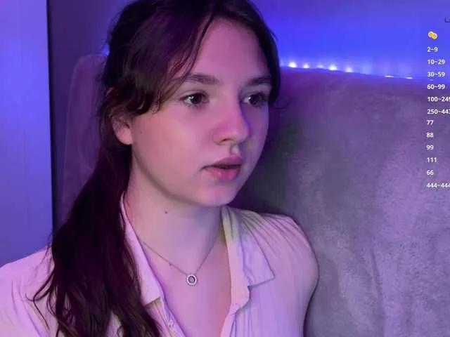 -FoxAlisa- — Special treatment, attention, and compliments.
I love generous, sincere, and loyal people.