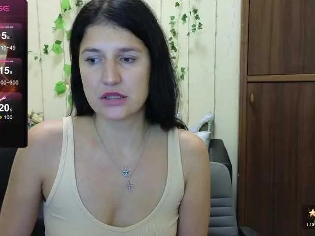 AliannaSoloKisses on BongaCams 
