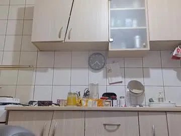 bethnorth on Chaturbate