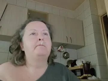 bethnorth on Chaturbate