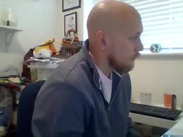 charliephandguest — I'm at work... #Shh #British #Cum #Daddy #Strip