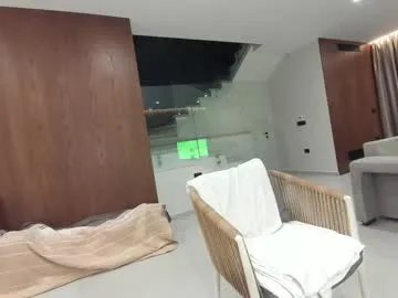 ehotlovea on Chaturbate