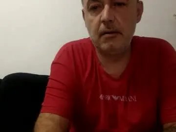 futbolin95 on Chaturbate