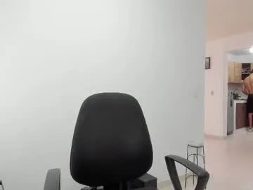 matheusbeard2 on Chaturbate