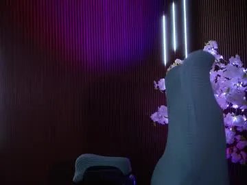 xforyoureyesonlyx on Chaturbate