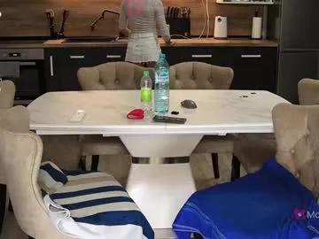 xwithy — Shhh, I'm with my STEPSON, teasing him nonstop- will I manage to seduce him? My husband can NEVER find out! |  | #lovense #lush #bigboobs #milf #natural #squirt #horny | Francy(Stepmom) and Y(Stepson)    INTERESTED IN A GIRL-GIRL COLLABORATION,  TEXT...