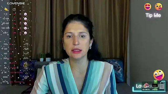 Alianna_Solo_Kisses — vibrating nipple clamps