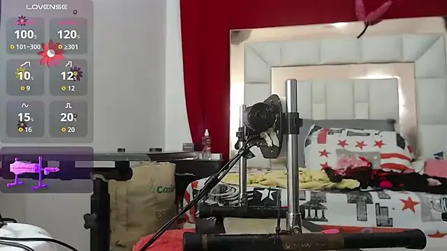 candyrojas on StripChat