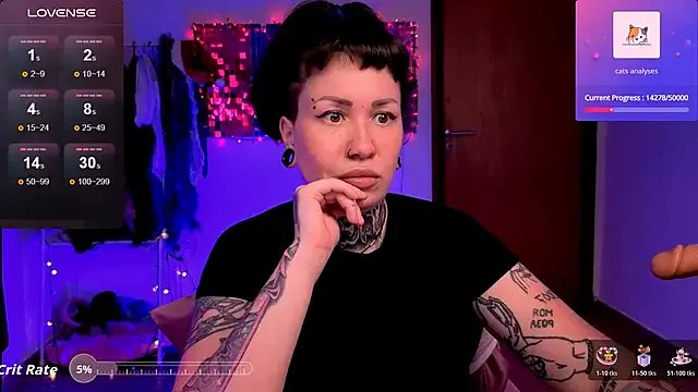 DakotaCandy on StripChat