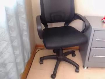 choccoa from Chaturbate