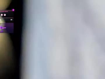 electraraptiss from Chaturbate