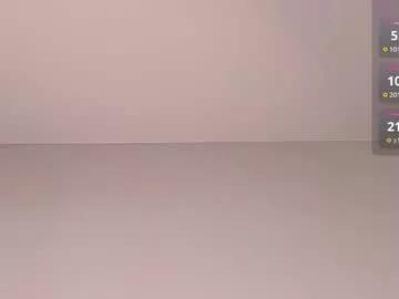 sweeet_loverss from Chaturbate is Away