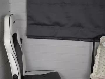 tinyxstar from Chaturbate is Freechat