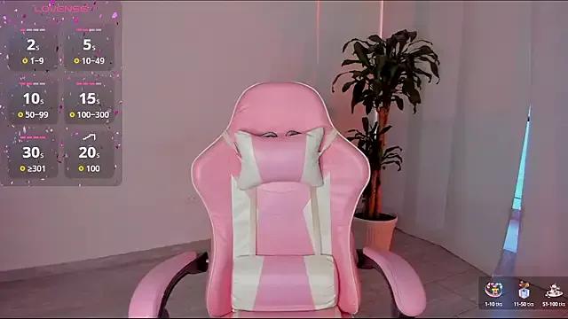 Alana_Banana_ from StripChat