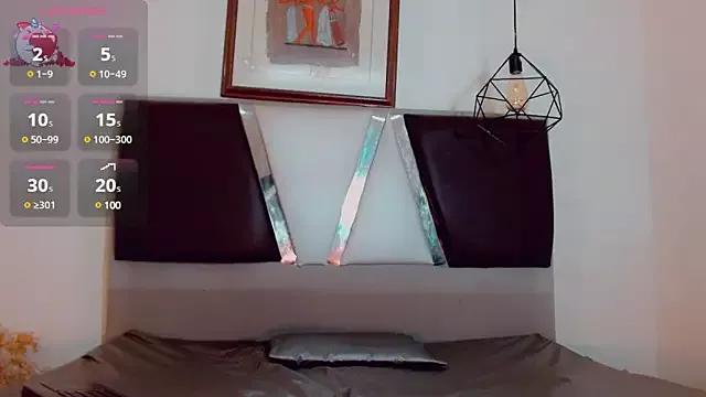 Amanda_Cax from StripChat