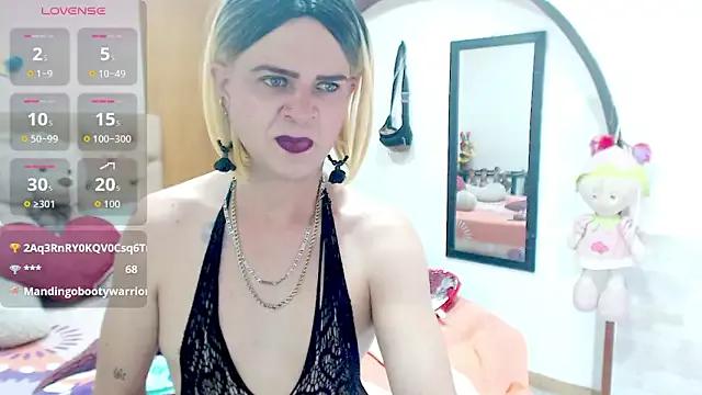 Dolldirtyxxx from StripChat