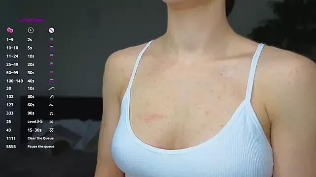 MimiLolll from StripChat