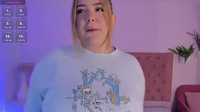 sophiarossee_ from StripChat is Freechat